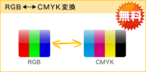 RGB����CMYK�ϊ�